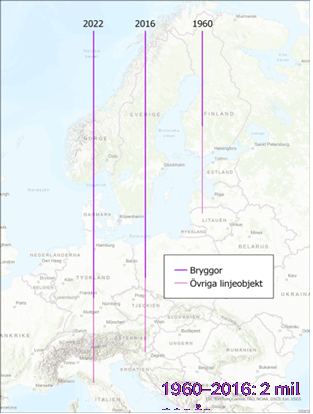 Bild 2 Förändring i antal bryggor och övriga linjeobjekt över tid